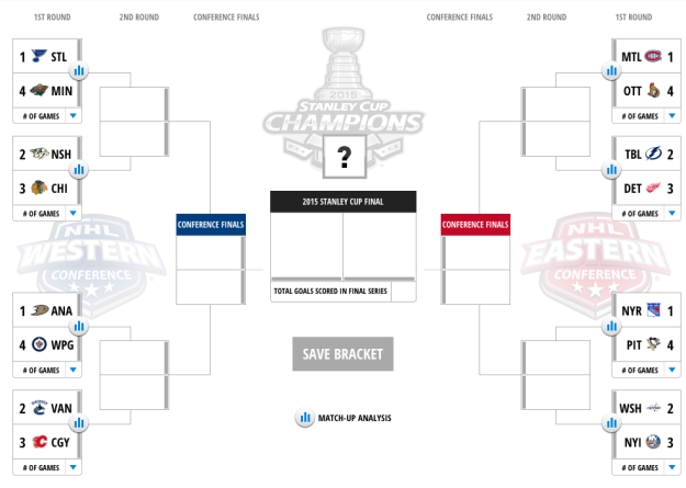 2015 NHL Stanley Cup Bracket Challenge